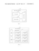 Image Generation Method Based On Dual Camera Module And Dual Camera     Apparatus diagram and image
