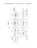 SOLID-STATE IMAGING DEVICE AND CAMERA SYSTEM diagram and image