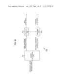 IMAGE DECODING DEVICE AND METHOD diagram and image
