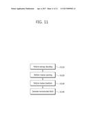 METHOD AND APPARATUS FOR ENCODING/DECODING IMAGE diagram and image