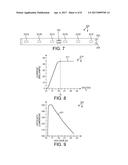 POWER MANAGEMENT OF AN LED-BASED ILLUMINATION DEVICE diagram and image