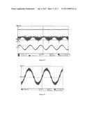 Ripple Cancellation Converter with High Power Factor diagram and image