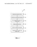 DEVICES FOR PERFORMING A MEDICAL PROCEDURE WITHIN AN APPROPRIATE INTERVAL     AND RELATED SYSTEMS AND METHODS diagram and image