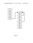 SYSTEM FOR HANDLING AN AUGMENTATION IMPLANT diagram and image