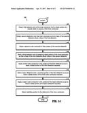 STEP-DOWN COAXIAL MICROWAVE ABLATION APPLICATORS AND METHODS FOR     MANUFACTURING SAME diagram and image