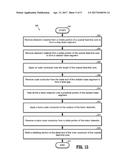 STEP-DOWN COAXIAL MICROWAVE ABLATION APPLICATORS AND METHODS FOR     MANUFACTURING SAME diagram and image