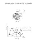 SHAPE ESTIMATION DEVICE, ENDOSCOPE SYSTEM INCLUDING SHAPE ESTIMATION     DEVICE, SHAPE ESTIMATION METHOD, AND PROGRAM FOR SHAPE ESTIMATION diagram and image