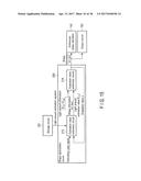 SHAPE ESTIMATION DEVICE, ENDOSCOPE SYSTEM INCLUDING SHAPE ESTIMATION     DEVICE, SHAPE ESTIMATION METHOD, AND PROGRAM FOR SHAPE ESTIMATION diagram and image