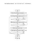 SHAPE ESTIMATION DEVICE, ENDOSCOPE SYSTEM INCLUDING SHAPE ESTIMATION     DEVICE, SHAPE ESTIMATION METHOD, AND PROGRAM FOR SHAPE ESTIMATION diagram and image