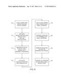 THREE-DIMENSIONAL PRINTED DENTAL APPLIANCES USING SUPPORT STRUCTURES diagram and image