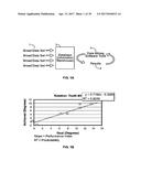 METHOD AND SYSTEM FOR PROVIDING DYNAMIC ORTHODONTIC ASSESSMENT AND     TREATMENT PROFILES diagram and image