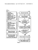 METHOD AND SYSTEM FOR PROVIDING DYNAMIC ORTHODONTIC ASSESSMENT AND     TREATMENT PROFILES diagram and image