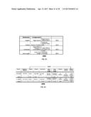 METHOD AND SYSTEM FOR PROVIDING DYNAMIC ORTHODONTIC ASSESSMENT AND     TREATMENT PROFILES diagram and image