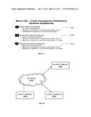 METHOD AND SYSTEM FOR PROVIDING DYNAMIC ORTHODONTIC ASSESSMENT AND     TREATMENT PROFILES diagram and image