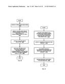 METHOD AND SYSTEM FOR PROVIDING DYNAMIC ORTHODONTIC ASSESSMENT AND     TREATMENT PROFILES diagram and image