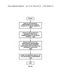 METHOD AND SYSTEM FOR PROVIDING DYNAMIC ORTHODONTIC ASSESSMENT AND     TREATMENT PROFILES diagram and image