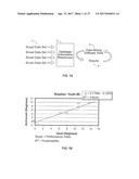 METHOD AND SYSTEM FOR PROVIDING DYNAMIC ORTHODONTIC ASSESSMENT AND     TREATMENT PROFILES diagram and image