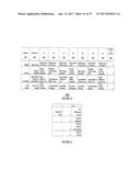 METHOD AND SYSTEM FOR PROVIDING DYNAMIC ORTHODONTIC ASSESSMENT AND     TREATMENT PROFILES diagram and image