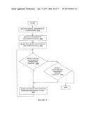 METHOD AND SYSTEM FOR PROVIDING DYNAMIC ORTHODONTIC ASSESSMENT AND     TREATMENT PROFILES diagram and image