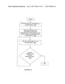 METHOD AND SYSTEM FOR PROVIDING DYNAMIC ORTHODONTIC ASSESSMENT AND     TREATMENT PROFILES diagram and image