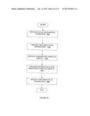 METHOD AND SYSTEM FOR PROVIDING DYNAMIC ORTHODONTIC ASSESSMENT AND     TREATMENT PROFILES diagram and image