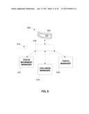 ORTHODONTIC PLANNING SYSTEMS diagram and image