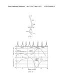 Coordinating Operation of Multiple Lower Limb Devices diagram and image