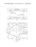 Coordinating Operation of Multiple Lower Limb Devices diagram and image