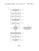 STENT THERMOFORMING APPARATUS AND METHODS diagram and image