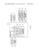 TRANSFER ASSISTANCE DEVICE diagram and image