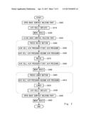 TRANSFER ASSISTANCE DEVICE diagram and image