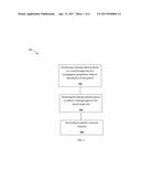 SYSTEMS AND METHODS OF IMPROVING METABOLIC SYNDROME diagram and image