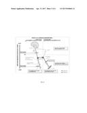 SYSTEMS AND METHODS OF IMPROVING METABOLIC SYNDROME diagram and image