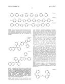 FIBERS IN THERAPY AND COSMETICS diagram and image