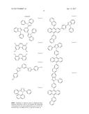 FIBERS IN THERAPY AND COSMETICS diagram and image