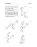 FIBERS IN THERAPY AND COSMETICS diagram and image