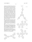 FIBERS IN THERAPY AND COSMETICS diagram and image