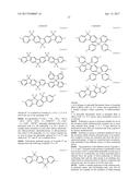 FIBERS IN THERAPY AND COSMETICS diagram and image