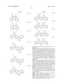 FIBERS IN THERAPY AND COSMETICS diagram and image