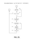 Power Management in an Activity Monitoring Device diagram and image