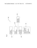 COMPOUND ROLL diagram and image