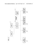 PRESS FORMING METHOD AND TOOL FOR PRESS FORMING diagram and image