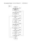 PRESS FORMING METHOD AND TOOL FOR PRESS FORMING diagram and image