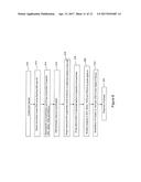 MULTIPLEX NUCLEIC ACID DETECTION METHODS AND SYSTEMS diagram and image