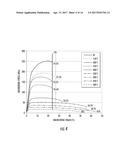 PROCESS FOR WARM FORMING A HARDENED ALUMINUM ALLOY diagram and image