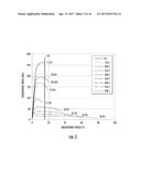 PROCESS FOR WARM FORMING A HARDENED ALUMINUM ALLOY diagram and image