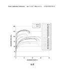 PROCESS FOR WARM FORMING A HARDENED ALUMINUM ALLOY diagram and image