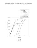 PROCESS FOR WARM FORMING A HARDENED ALUMINUM ALLOY diagram and image