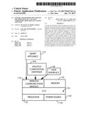 SYSTEMS AND METHODS FOR COUPLING THE OPERATIONS OF A VOLATILE COMPOSITION     DISPENSER AND A SMART APPLIANCE diagram and image