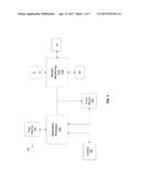 TRANSITIONING BETWEEN TWO POWER STATES BASED ON USER-RELATED SIGNALS diagram and image